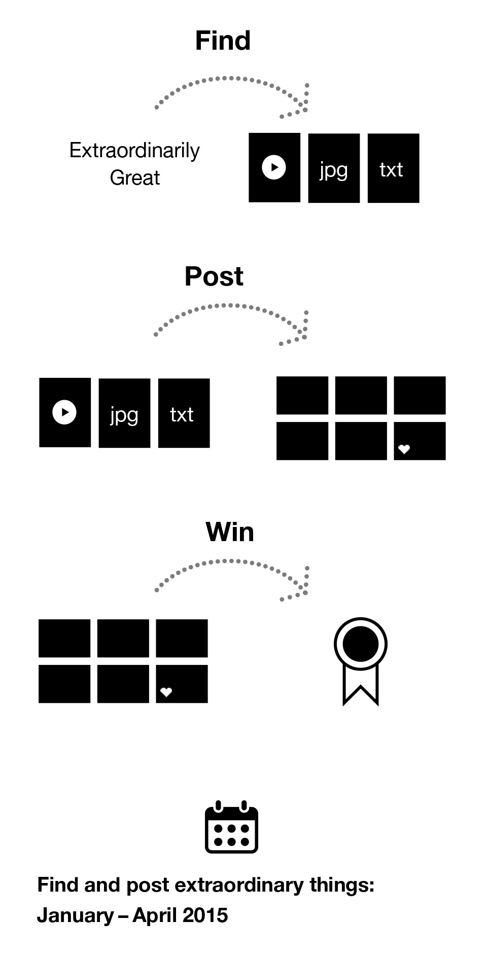 Post & Win